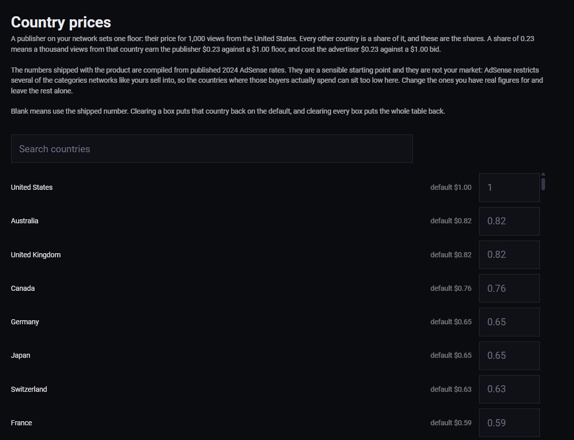 The Country prices screen: a search box above a list of countries, each showing its shipped default and a box for your own share