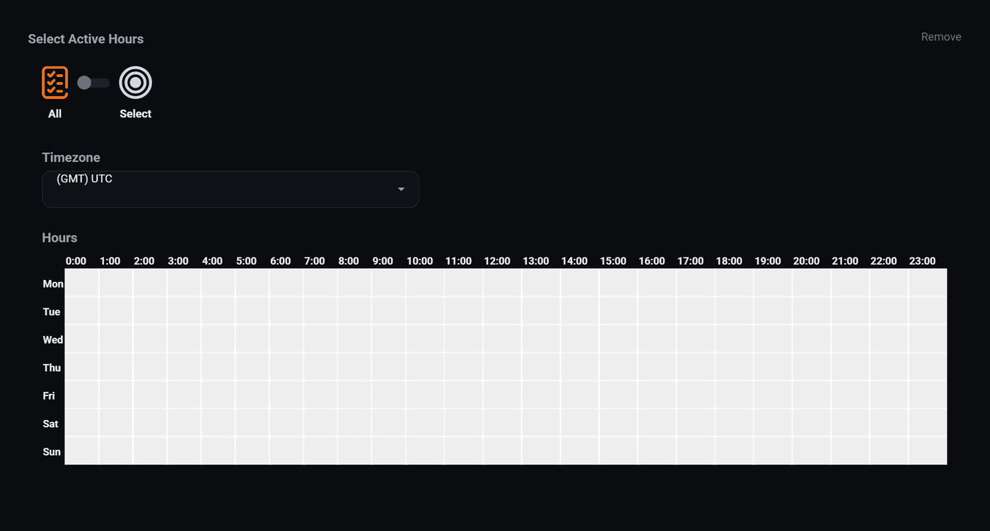 The Active Hours grid: seven days down the side, twenty four hours across, with a timezone picker above