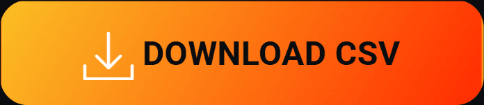 The download CSV button above the reports table
